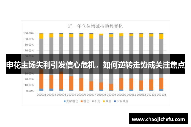 申花主场失利引发信心危机，如何逆转走势成关注焦点