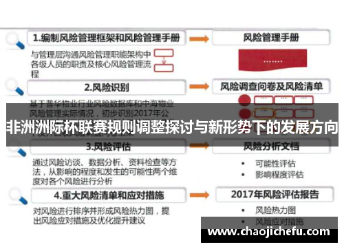 非洲洲际杯联赛规则调整探讨与新形势下的发展方向