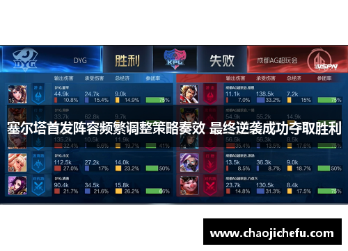 塞尔塔首发阵容频繁调整策略奏效 最终逆袭成功夺取胜利