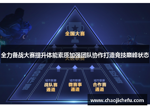 全力备战大赛提升体能素质加强团队协作打造竞技巅峰状态