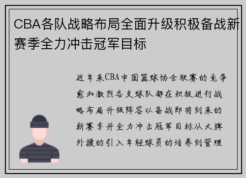 CBA各队战略布局全面升级积极备战新赛季全力冲击冠军目标
